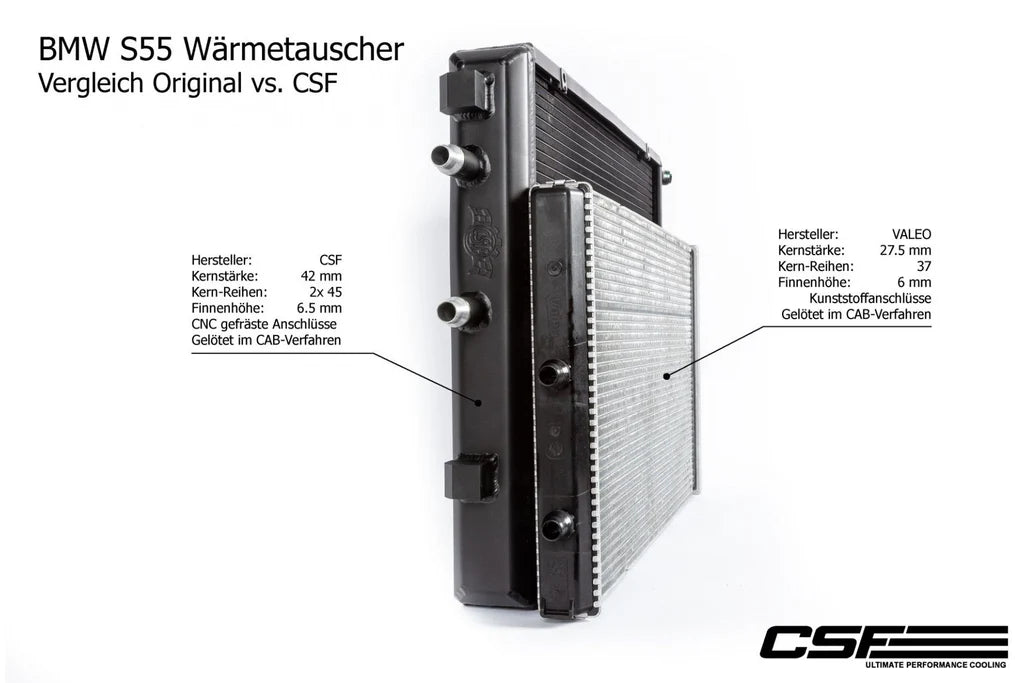 Échangeur intercooler CSF Stage1, BMW M2C-M3-M4 F8X