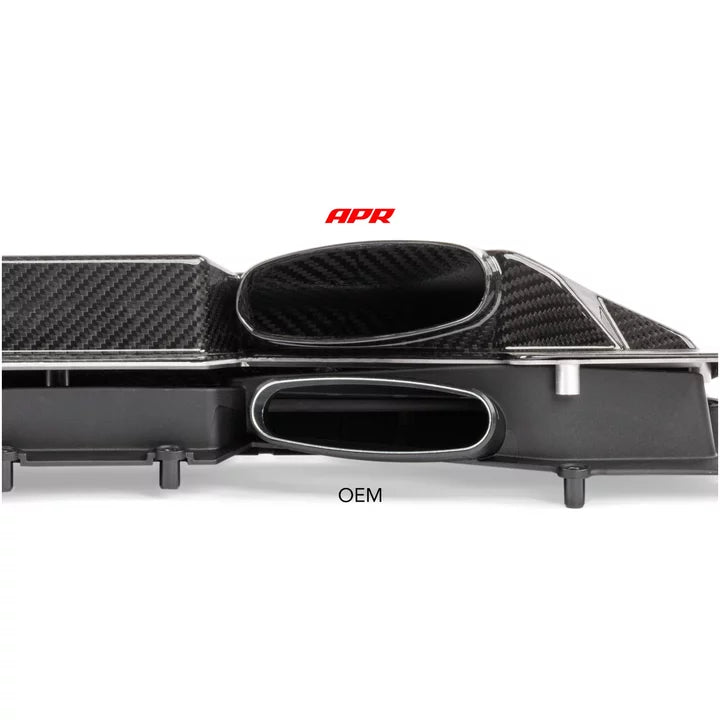 Kit Admission APR Air Intake, RS6 C8