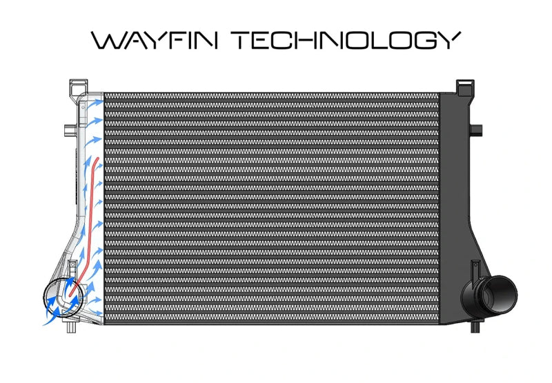 ECHANGEUR AIR HF SERIES, GOLF 7R